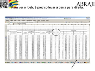 Para ver o Ideb, é preciso levar a barra para direita. 