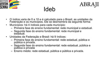 Ideb O índice varia de 0 a 10 e é calculado para o Brasil, as unidades da Federação e os municípios. Ele se desmembra da seguinte forma: Municípios: há 4 índices para cada município: Primeira fase do ensino fundamental: rede municipal e estadual. Segunda fase do ensino fundamental: rede municipal e estadual. Unidades da Federação e Brasil: há 9 índices: Primeira fase do ensino fundamental: rede estadual, pública e pública e privada. Segunda fase do ensino fundamental: rede estadual, pública e pública e privada Ensino médio: rede estadual, pública e pública e privada. 