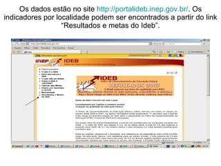 Os dados estão no site  http://portalideb.inep.gov.br/ . Os indicadores por localidade podem ser encontrados a partir do link “Resultados e metas do Ideb”. 