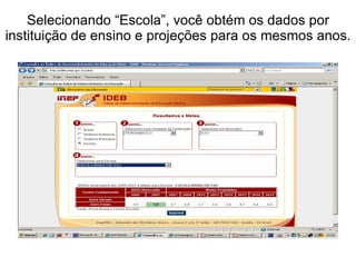 Selecionando “Escola”, você obtém os dados por instituição de ensino e projeções para os mesmos anos. 