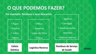 O QUE PODEMOS FAZER?
Por exemplo: Resíduos e seus descartes
• Papel
• Plástico
• Vidro
• Metal
• Pilhas
• Baterias
• Latas de Tinta
• Pneus
• Agulhas
• Seringas
• Medicamentos
vencidos
• Animais mortos
Coleta
Seletiva
Resíduos de Serviço
de Saúde
Logística Reversa
 