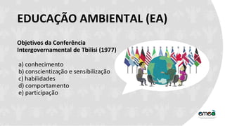 EDUCAÇÃO AMBIENTAL (EA)
Objetivos da Conferência
Intergovernamental de Tbilisi (1977)
a) conhecimento
b) conscientização e sensibilização
c) habilidades
d) comportamento
e) participação
 