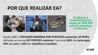 POR QUE REALIZAR EA?
O plástico é
responsável pela
morte de 100 mil
animais marinhos,
a cada ano.
Desde 1980, a POLUIÇÃO MARINHA POR PLÁSTICOS aumentou 10 VEZES,
afetando ao menos 267 ESPÉCIES marinhas. Isso inclui 86% das tartarugas,
44% das aves e 43% dos mamíferos marinhos.
 