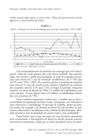 388 Educ. Soc., Campinas, vol. 25, n. 87, p. 383-399, maio/ago. 2004
Disponível em <http://www.cedes.unicamp.br>
Educação e trabalho: como desenvolver uma relação virtuosa?
sendo preservados para os mais ricos. Além do preconceito racial,
agrava-se o preconceito de classe.
Gráfico 1
Brasil – Evolução da taxa de desemprego por nível de escolaridade, 1992 e 2002
Um acompanhamento da dinâmica do emprego por nível educa-
cional e faixa de renda permite dar conta desta realidade. Em primeiro
lugar, vale ressaltar a queda da participação no total de ocupados das pes-
soas com menos de 1 ano de instrução (analfabetas), de 17,9% para
10,7% entre 1992 e 2002. No extremo oposto, a participação daqueles
com mais de 15 anos de estudo (curso superior completo) no conjunto
dos ocupados salta de 5,1% para 7,4% ao longo do período. Enquanto
existiam, no início da década de 1990, 3,3 milhões de trabalhadores com
curso superior, 10 anos depois eram 5,8 milhões os trabalhadores forma-
dos, um acréscimo de 75%.
Parece também importante ressaltar que, à medida que se eleva a
escolaridade da população de baixa renda, acompanha, em indicadores
mais expressivos, o desemprego. O mercado de trabalho, diante da enor-
me escassez de emprego e do elevado excedente de mão-de-obra no país,
termina observando a manifestação mais evidente da discriminação, sobre-
tudo quando se trata da população de menor renda e mais escolaridade.
Dessa forma, nota-se que, do ponto de vista da oferta educacional
mais escolarizada, o desempenho do Brasil na década passada mostrou
incrementos importantes, ainda que se possa questionar acerca da quali-
Fonte: IBGE (PNAD) – Elaboração: SDTS/PMSP
 