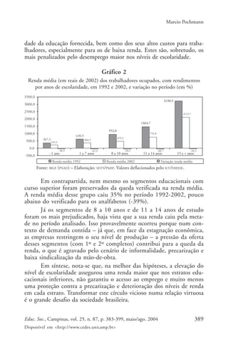 389Educ. Soc., Campinas, vol. 25, n. 87, p. 383-399, maio/ago. 2004
Disponível em <http://www.cedes.unicamp.br>
Marcio Pochmann
dade da educação fornecida, bem como dos seus altos custos para traba-
lhadores, especialmente para os de baixa renda. Estes são, sobretudo, os
mais penalizados pelo desemprego maior nos níveis de escolaridade.
Gráfico 2
Renda média (em reais de 2002) dos trabalhadores ocupados, com rendimentos
por anos de escolaridade, em 1992 e 2002, e variação no período (em %)
Em contrapartida, nem mesmo os segmentos educacionais com
curso superior foram preservados da queda verificada na renda média.
A renda média desse grupo caiu 35% no período 1992-2002, pouco
abaixo do verificado para os analfabetos (-39%).
Já os segmentos de 8 a 10 anos e de 11 a 14 anos de estudo
foram os mais prejudicados, haja vista que a sua renda caiu pela meta-
de no período analisado. Isso provavelmente ocorreu porque num con-
texto de demanda contida – já que, em face da estagnação econômica,
as empresas restringem o seu nível de produção – a pressão da oferta
desses segmentos (com 1º e 2º completos) contribui para a queda da
renda, o que é agravado pelo cenário de informalidade, precarização e
baixa sindicalização da mão-de-obra.
Em síntese, nota-se que, na melhor das hipóteses, a elevação do
nível de escolaridade assegurou uma renda maior que nos estratos edu-
cacionais inferiores, não garantiu o acesso ao emprego e muito menos
uma proteção contra a precarização e deterioração dos níveis de renda
em cada estrato. Transformar este círculo vicioso numa relação virtuosa
é o grande desafio da sociedade brasileira.
Fonte: IBGE (PNAD) – Elaboração: SDTS/PMSP. Valores deflacionados pelo ICV/DIEESE.
 