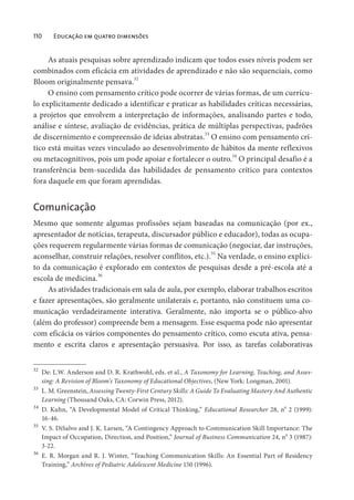 110 Educação em quatro dimensões
As atuais pesquisas sobre aprendizado indicam que todos esses níveis podem ser
combinados com eficácia em atividades de aprendizado e não são sequenciais, como
Bloom originalmente pensava.32
O ensino com pensamento crítico pode ocorrer de várias formas, de um currícu-
lo explicitamente dedicado a identificar e praticar as habilidades críticas necessárias,
a projetos que envolvem a interpretação de informações, analisando partes e todo,
análise e síntese, avaliação de evidências, prática de múltiplas perspectivas, padrões
de discernimento e compreensão de ideias abstratas.33
O ensino com pensamento crí-
tico está muitas vezes vinculado ao desenvolvimento de hábitos da mente reflexivos
ou metacognitivos, pois um pode apoiar e fortalecer o outro.34
O principal desafio é a
transferência bem-sucedida das habilidades de pensamento crítico para contextos
fora daquele em que foram aprendidas.
Comunicação
Mesmo que somente algumas profissões sejam baseadas na comunicação (por ex.,
apresentador de notícias, terapeuta, discursador público e educador), todas as ocupa-
ções requerem regularmente várias formas de comunicação (negociar, dar instruções,
aconselhar, construir relações, resolver conflitos, etc.).35
Na verdade, o ensino explíci-
to da comunicação é explorado em contextos de pesquisas desde a pré-escola até a
escola de medicina.36
As atividades tradicionais em sala de aula, por exemplo, elaborar trabalhos escritos
e fazer apresentações, são geralmente unilaterais e, portanto, não constituem uma co-
municação verdadeiramente interativa. Geralmente, não importa se o público-alvo
(além do professor) compreende bem a mensagem. Esse esquema pode não apresentar
com eficácia os vários componentes do pensamento crítico, como escuta ativa, pensa-
mento e escrita claros e apresentação persuasiva. Por isso, as tarefas colaborativas
32
De: L.W. Anderson and D. R. Krathwohl, eds. et al., A Taxonomy for Learning, Teaching, and Asses-
sing: A Revision of Bloom’s Taxonomy of Educational Objectives, (New York: Longman, 2001).
33
L. M. Greenstein, Assessing Twenty-First Century Skills: A Guide To Evaluating Mastery And Authentic
Learning (Thousand Oaks, CA: Corwin Press, 2012).
34
D. Kuhn, “A Developmental Model of Critical Thinking,” Educational Researcher 28, n
o
2 (1999):
16-46.
35
V. S. DiSalvo and J. K. Larsen, “A Contingency Approach to Communication Skill Importance: The
Impact of Occupation, Direction, and Position,” Journal of Business Communication 24, no
3 (1987):
3-22.
36
E. R. Morgan and R. J. Winter, “Teaching Communication Skills: An Essential Part of Residency
Training,” Archives of Pediatric Adolescent Medicine 150 (1996).
 