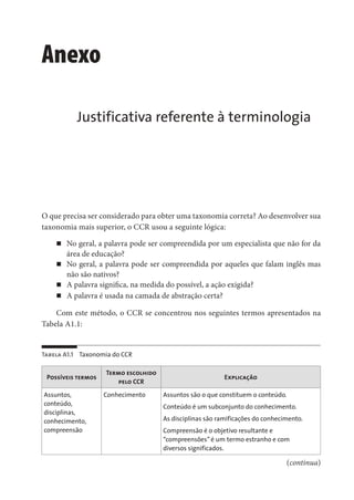 Anexo
Justificativa referente à terminologia
O que precisa ser considerado para obter uma taxonomia correta? Ao desenvolver sua
taxonomia mais superior, o CCR usou a seguinte lógica:
No geral, a palavra pode ser compreendida por um especialista que não for da
área de educação?
No geral, a palavra pode ser compreendida por aqueles que falam inglês mas
não são nativos?
A palavra significa, na medida do possível, a ação exigida?
A palavra é usada na camada de abstração certa?
Com este método, o CCR se concentrou nos seguintes termos apresentados na
Tabela A1.1:
Tabela A1.1 Taxonomia do CCR
Possíveis termos
Termo escolhido
pelo CCR
Explicação
Assuntos,
conteúdo,
disciplinas,
conhecimento,
compreensão
Conhecimento Assuntos são o que constituem o conteúdo.
Conteúdo é um subconjunto do conhecimento.
As disciplinas são ramificações do conhecimento.
Compreensão é o objetivo resultante e
“compreensões” é um termo estranho e com
diversos significados.
(continua)
 