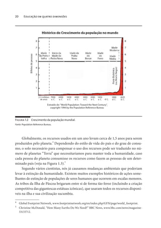 20 Educação em quatro dimensões
Globalmente, os recursos usados em um ano levam cerca de 1,5 anos para serem
produzidos pelo planeta.
4
Dependendo do estilo de vida do país e do grau de consu-
mo, o solo necessário para compensar o uso dos recursos pode ser traduzido no nú-
mero de planetas “Terra” que necessitaríamos para manter toda a humanidade, caso
cada pessoa do planeta consumisse os recursos como fazem as pessoas de um deter-
minado país (veja na Figura 1.3).5
Segundo vários cientistas, nós já causamos mudanças ambientais que poderiam
levar à extinção da humanidade. Existem muitos exemplos históricos de ações seme-
lhantes de extinção de populações de seres humanos que ocorrem em escalas menores.
As tribos da Ilha de Páscoa brigaram entre si de forma tão feroz (incluindo a criação
competitiva das gigantescas estátuas icônicas), que usaram todos os recursos disponí-
veis na ilha e sua civilização sucumbiu.
4
Global Footprint Network, www.footprintnetwork.org/en/index.php/GFN/page/world_footprint.
5
Christine McDonald, “How Many Earths Do We Need?” BBC News, www.bbc.com/news/magazine-
33133712.
Figura 1.2 Crescimento da população mundial.
Fonte: Population Reference Bureau.
 