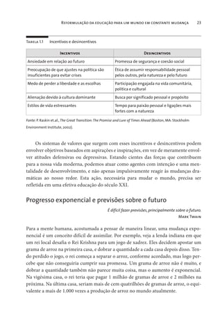Reformulação da educação para um mundo em constante mudança 23
Tabela 1.1 Incentivos e desincentivos
Incentivos Desincentivos
Ansiedade em relação ao futuro Promessa de segurança e coesão social
Preocupação de que ajustes na política são
insuficientes para evitar crises
Ética de assumir responsabilidade pessoal
pelos outros, pela natureza e pelo futuro
Medo de perder a liberdade e as escolhas Participação engajada na vida comunitária,
política e cultural
Alienação devido à cultura dominante Busca por significado pessoal e propósito
Estilos de vida estressantes Tempo para paixão pessoal e ligações mais
fortes com a natureza
Fonte: P. Raskin et.al., The Great Transition:The Promise and Lure of Times Ahead (Boston, MA: Stockholm
Environment Institute, 2002).
Os sistemas de valores que surgem com esses incentivos e desincentivos podem
envolver objetivos baseados em aspirações e inspirações, em vez de meramente envol-
ver atitudes defensivas ou depressivas. Estando cientes das forças que contribuem
para a nossa vida moderna, podemos atuar como agentes com intenção e uma men-
talidade de desenvolvimento, e não apenas impulsivamente reagir às mudanças dra-
máticas ao nosso redor. Esta ação, necessária para mudar o mundo, precisa ser
refletida em uma efetiva educação do século XXI.
Progresso exponencial e previsões sobre o futuro
É difícil fazer previsões, principalmente sobre o futuro.
Mark Twain
Para a mente humana, acostumada a pensar de maneira linear, uma mudança expo-
nencial é um conceito difícil de assimilar. Por exemplo, veja a lenda indiana em que
um rei local desafia o Rei Krishna para um jogo de xadrez. Eles decidem apostar um
grama de arroz na primeira casa, e dobrar a quantidade a cada casa depois disso. Ten-
do perdido o jogo, o rei começa a separar o arroz, conforme acordado, mas logo per-
cebe que não conseguiria cumprir sua promessa. Um grama de arroz não é muito, e
dobrar a quantidade também não parece muita coisa, mas o aumento é exponencial.
Na vigésima casa, o rei teria que pagar 1 milhão de gramas de arroz e 2 milhões na
próxima. Na última casa, seriam mais de cem quatrilhões de gramas de arroz, o equi-
valente a mais de 1.000 vezes a produção de arroz no mundo atualmente.
 