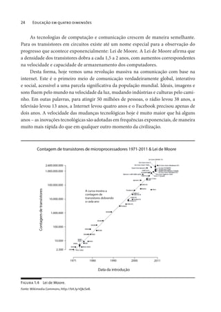 24 Educação em quatro dimensões
As tecnologias de computação e comunicação crescem de maneira semelhante.
Para os transistores em circuitos existe até um nome especial para a observação do
progresso que acontece exponencialmente: Lei de Moore. A Lei de Moore afirma que
a densidade dos transistores dobra a cada 1,5 a 2 anos, com aumentos correspondentes
na velocidade e capacidade de armazenamento dos computadores.
Desta forma, hoje vemos uma revolução massiva na comunicação com base na
internet. Este é o primeiro meio de comunicação verdadeiramente global, interativo
e social, acessível a uma parcela significativa da população mundial. Ideais, imagens e
sons fluem pelo mundo na velocidade da luz, mudando indústrias e culturas pelo cami-
nho. Em outas palavras, para atingir 50 milhões de pessoas, o rádio levou 38 anos, a
televisão levou 13 anos, a Internet levou quatro anos e o Facebook precisou apenas de
dois anos. A velocidade das mudanças tecnológicas hoje é muito maior que há alguns
anos – as inovações tecnológicas são adotadas em frequências exponenciais, de maneira
muito mais rápida do que em qualquer outro momento da civilização.
Figura 1.4 Lei de Moore.
Fonte: Wikimedia Commons, http://bit.ly/1QkcSe8.
 