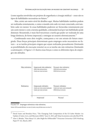 Reformulação da educação para um mundo em constante mudança 33
(como aquelas envolvidas em projetos de engenharia e cirurgia médica) – esses são os
tipos de habilidades necessárias no futuro.
13
Mas, existe um outro nível de detalhes aqui. Muitas habilidades também podem
ser realizadas remotamente, e como o mundo está cada vez mais conectado, está tam-
bém cada vez menor. Se essas habilidades puderem ser fornecidas remotamente por
um custo menor e com a mesma qualidade, a demanda local por tais habilidades pode
diminuir. Resumindo, é mais fácil terceirizar a tarefa que puder ser realizada de uma
longa distância, de forma impessoal, e entregue ao usuário eletronicamente.14
Combinando esses dois insights, começamos a ver um retrato do futuro emer-
gindo. Duas forças principais determinam quais empregos serão necessários no fu-
turo – se as tarefas principais exigem que sejam realizadas pessoalmente (limitando
as possibilidades de execução remota) ou se as tarefas são não rotineiras (limitando
a automação). A Figura 1.11 ilustra essas forças e como os diferentes tipos de empre-
gos são afetados.
Figura 1.11 Empregos rotineiros e não rotineiros.
Fonte: CCR (usando Blinder no eixo X; Autor, Levy & Murnane no eixo Y).
13
David Autor and Brendan Price, “The Changing Task Composition of the US Labor Market: An
Update of Autor, Levy, and Murnane (2003),” June 21, 2013, pdf: http://economics.mit.edu/files/9758.
14
Alan S. Blinder, “How Many U.S. Jobs Might Be Offshorable?” Princeton University CEPS Working
Paper No
142, March, 2007.
 