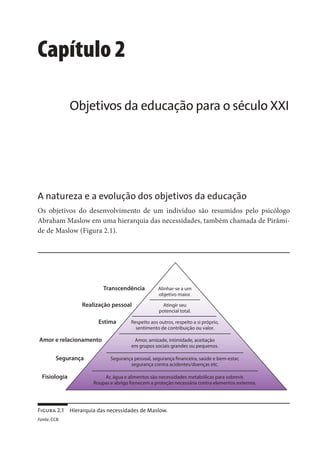 Capítulo 2
Objetivos da educação para o século XXI
A natureza e a evolução dos objetivos da educação
Os objetivos do desenvolvimento de um indivíduo são resumidos pelo psicólogo
Abraham Maslow em uma hierarquia das necessidades, também chamada de Pirâmi-
de de Maslow (Figura 2.1).
Figura 2.1 Hierarquia das necessidades de Maslow.
Fonte: CCR.
Transcendência Alinhar-se a um
objetivo maior.
Atingir seu
potencial total.
Respeito aos outros, respeito a si próprio,
sentimento de contribuição ou valor.
Amor, amizade, intimidade, aceitação
em grupos sociais grandes ou pequenos.
Segurança pessoal, segurança financeira, saúde e bem-estar,
segurança contra acidentes/doenças etc.
Ar, água e alimentos são necessidades metabólicas para sobrevir.
Roupas e abrigo fornecem a proteção necessária contra elementos externos.
Realização pessoal
Estima
Amor e relacionamento
Segurança
Fisiologia
 