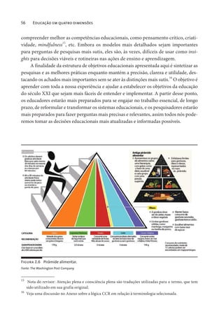 56 Educação em quatro dimensões
compreender melhor as competências educacionais, como pensamento crítico, criati-
vidade, mindfulness
15
, etc. Embora os modelos mais detalhados sejam importantes
para perguntas de pesquisas mais sutis, eles são, às vezes, difíceis de usar como insi-
ghts para decisões viáveis e rotineiras nas ações de ensino e aprendizagem.
A finalidade da estrutura de objetivos educacionais apresentada aqui é sintetizar as
pesquisas e as melhores práticas enquanto mantém a precisão, clareza e utilidade, des-
tacando os achados mais importantes sem se ater às distinções mais sutis.16
O objetivo é
aprender com toda a nossa experiência e ajudar a estabelecer os objetivos da educação
do século XXI que sejam mais fáceis de entender e implementar. A partir desse ponto,
os educadores estarão mais preparados para se engajar no trabalho essencial, de longo
prazo, de reformular e transformar os sistemas educacionais, e os pesquisadores estarão
mais preparados para fazer perguntas mais precisas e relevantes, assim todos nós pode-
remos tomar as decisões educacionais mais atualizadas e informadas possíveis.
Figura 2.6 Pirâmide alimentar.
Fonte: The Washington Post Company.
15
Nota do revisor: Atenção plena e consciência plena são traduções utilizadas para o termo, que tem
sido utilizado em sua grafia original.
16
Veja uma discussão no Anexo sobre a lógica CCR em relação à terminologia selecionada.
 