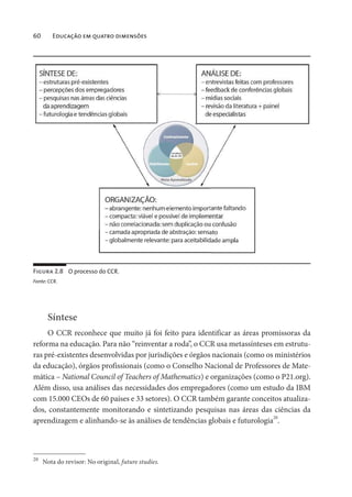 60 Educação em quatro dimensões
Síntese
O CCR reconhece que muito já foi feito para identificar as áreas promissoras da
reforma na educação. Para não “reinventar a roda”, o CCR usa metassínteses em estrutu-
ras pré-existentes desenvolvidas por jurisdições e órgãos nacionais (como os ministérios
da educação), órgãos profissionais (como o Conselho Nacional de Professores de Mate-
mática – National Council of Teachers of Mathematics) e organizações (como o P21.org).
Além disso, usa análises das necessidades dos empregadores (como um estudo da IBM
com 15.000 CEOs de 60 países e 33 setores). O CCR também garante conceitos atualiza-
dos, constantemente monitorando e sintetizando pesquisas nas áreas das ciências da
aprendizagem e alinhando-se às análises de tendências globais e futurologia20
.
20
Nota do revisor: No original, future studies.
Figura 2.8 O processo do CCR.
Fonte: CCR.
 