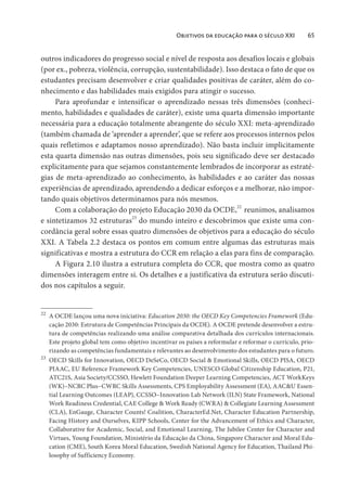 Objetivos da educação para o século XXI 65
outros indicadores do progresso social e nível de resposta aos desafios locais e globais
(por ex., pobreza, violência, corrupção, sustentabilidade). Isso destaca o fato de que os
estudantes precisam desenvolver e criar qualidades positivas de caráter, além do co-
nhecimento e das habilidades mais exigidos para atingir o sucesso.
Para aprofundar e intensificar o aprendizado nessas três dimensões (conheci-
mento, habilidades e qualidades de caráter), existe uma quarta dimensão importante
necessária para a educação totalmente abrangente do século XXI: meta-aprendizado
(também chamada de ‘aprender a aprender’, que se refere aos processos internos pelos
quais refletimos e adaptamos nosso aprendizado). Não basta incluir implicitamente
esta quarta dimensão nas outras dimensões, pois seu significado deve ser destacado
explicitamente para que sejamos constantemente lembrados de incorporar as estraté-
gias de meta-aprendizado ao conhecimento, às habilidades e ao caráter das nossas
experiências de aprendizado, aprendendo a dedicar esforços e a melhorar, não impor-
tando quais objetivos determinamos para nós mesmos.
Com a colaboração do projeto Educação 2030 da OCDE,22
reunimos, analisamos
e sintetizamos 32 estruturas
23
do mundo inteiro e descobrimos que existe uma con-
cordância geral sobre essas quatro dimensões de objetivos para a educação do século
XXI. A Tabela 2.2 destaca os pontos em comum entre algumas das estruturas mais
significativas e mostra a estrutura do CCR em relação a elas para fins de comparação.
A Figura 2.10 ilustra a estrutura completa do CCR, que mostra como as quatro
dimensões interagem entre si. Os detalhes e a justificativa da estrutura serão discuti-
dos nos capítulos a seguir.
22
A OCDE lançou uma nova iniciativa: Education 2030: the OECD Key Competencies Framework (Edu-
cação 2030: Estrutura de Competências Principais da OCDE). A OCDE pretende desenvolver a estru-
tura de competências realizando uma análise comparativa detalhada dos currículos internacionais.
Este projeto global tem como objetivo incentivar os países a reformular e reformar o currículo, prio-
rizando as competências fundamentais e relevantes ao desenvolvimento dos estudantes para o futuro.
23
OECD Skills for Innovation, OECD DeSeCo, OECD Social & Emotional Skills, OECD PISA, OECD
PIAAC, EU Reference Framework Key Competencies, UNESCO Global Citizenship Education, P21,
ATC21S, Asia Society/CCSSO, Hewlett Foundation Deeper Learning Competencies, ACT WorkKeys
(WK)–NCRC Plus–CWRC Skills Assessments, CPS Employability Assessment (EA), AAC&U Essen-
tial Learning Outcomes (LEAP), CCSSO–Innovation Lab Network (ILN) State Framework, National
Work Readiness Credential, CAE College & Work Ready (CWRA) & Collegiate Learning Assessment
(CLA), EnGauge, Character Counts! Coalition, CharacterEd.Net, Character Education Partnership,
Facing History and Ourselves, KIPP Schools, Center for the Advancement of Ethics and Character,
Collaborative for Academic, Social, and Emotional Learning, The Jubilee Center for Character and
Virtues, Young Foundation, Ministério da Educação da China, Singapore Character and Moral Edu-
cation (CME), South Korea Moral Education, Swedish National Agency for Education, Thailand Phi-
losophy of Sufficiency Economy.
 