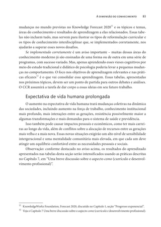A dimensão do conhecimento 83
mudanças no mundo previstas no Knowledge Forecast 2020
11
e os tópicos e temas,
áreas do conhecimento e resultados de aprendizagem a elas relacionados. Essas tabe-
las não incluem tudo, mas servem para ilustrar os tipos de reformulação curricular e
os tipos de conhecimento interdisciplinar que, se implementados corretamente, nos
ajudarão a superar esses novos desafios.
Se implementado corretamente é um aviso importante – muitas dessas áreas do
conhecimento moderno já são ensinadas de uma forma ou de outra em uma série de
programas, com sucesso variado. Mas, apenas aprendendo esses vieses cognitivos por
meio do estudo tradicional e didático de psicologia poderia levar a pequenas mudan-
ças no comportamento. O foco nos objetivos de aprendizagem relevantes e nas práti-
cas eficazes12
é o que vai consolidar essa aprendizagem. Essas tabelas, apresentadas
nos próximos tópicos, devem ser um ponto de partida para outros debates e análises.
O CCR assumirá a tarefa de dar corpo a essas ideias em seu futuro trabalho.
Expectativa de vida humana prolongada
O aumento na expectativa de vida humana trará mudanças coletivas na dinâmica
das sociedades, incluindo aumento na força de trabalho, conhecimento institucional
mais profundo, mais interações entre as gerações, resistência possivelmente maior a
algumas transformações e mais demandas para o sistema de saúde e previdência.
Isso também pode causar impactos pessoais e econômicos, como ter mais carrei-
ras ao longo da vida, além de conflitos sobre a alocação de recursos entre as gerações
mais velha e a mais nova. Essas novas situações exigirão um alto nível de sensibilidade
intergeracional e uma mentalidade comunitária mais elevada, em que cada um deve
atingir um equilíbrio confortável entre as necessidades pessoais e sociais.
Observação: conforme destacado no aviso acima, os resultados do aprendizado
apresentados nas tabelas desta seção serão intensificados usando as práticas descritas
no Capítulo 7, em “Uma breve discussão sobre o aspecto como (currículo e desenvol-
vimento profissional)”.
11
KnowledgeWorks Foundation, Forecast 2020, discutido no Capítulo 1, seção “Progresso exponencial”.
12
Veja o Capítulo 7 Uma breve discussão sobre o aspecto como (currículo e desenvolvimento profissional).
 
