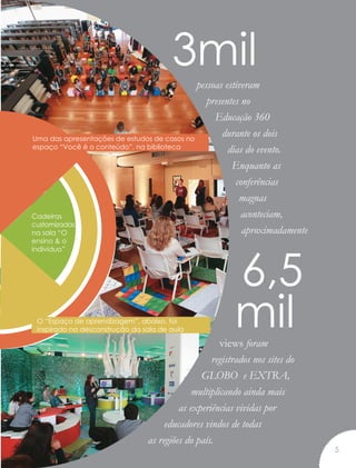 3mil
pessoas estiveram
presentes no
Educação 360
durante os dois
dias do evento.
Enquanto as
conferências
magnas
aconteciam,
aproximadamente
6,5
milviews foram
registrados nos sites do
GLOBO e EXTRA,
multiplicando ainda mais
as experiências vividas por
educadores vindos de todas
as regiões do país.
Uma das apresentações de estudos de casos no
espaço “Você é o conteúdo”, na biblioteca
Cadeiras
customizadas
na sala “O
ensino & o
indivíduo”
O “Espaço de aprendizagem”, abaixo, foi
inspirado na desconstrução da sala de aula
5
 