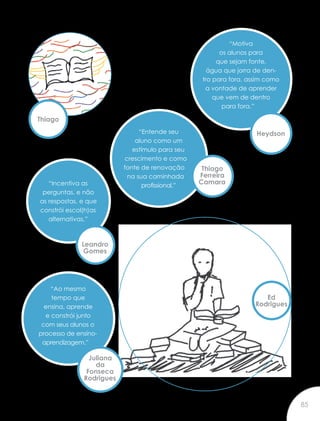 “Ao mesmo
tempo que
ensina, aprende
e constrói junto
com seus alunos o
processo de ensino-
aprendizagem.”
Juliana
da
Fonseca
Rodrigues
“Incentiva as
perguntas, e não
as respostas, e que
constrói escol(h)as
alternativas.”
Leandro
Gomes
Thiago
“Entende seu
aluno como um
estímulo para seu
crescimento e como
fonte de renovação
na sua caminhada
profissional.”
“Motiva
os alunos para
que sejam fonte,
água que jorra de den-
tro para fora, assim como
a vontade de aprender
que vem de dentro
para fora.”
Thiago
Ferreira
Camara
Heydson
Ed
Rodrigues
85
 
