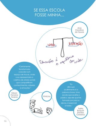 Ana
Carolina
de Souza
“Eu
diria que
acolhimento é a
palavra-chave. Uma
escola que acolhe o
público, seja ele qual for,
formado por pais ou
alunos, é essencial
a todos.”
Talita
Raquel
Dantas
Cardoso
Vinicius
“Certamente
transformaria
a escola num
espaço de trocas, onde
o eu representaria o
coletivo de atores sociais
que compartilham
conhecimentos, saberes
e emoções.”
Edson
Ferreira
Soares
SE ESSA ESCOLA
FOSSE MINHA...
86
 