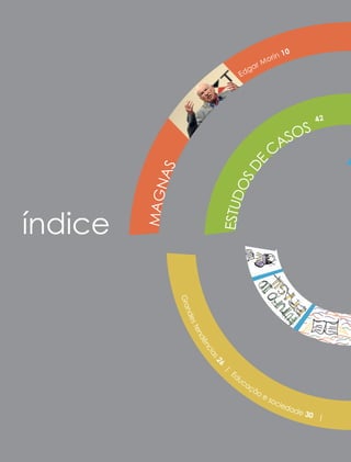 MAGNAS
		
	
	
Edgar Morin 10
Grandestendências26
|
Educação e sociedade 30 |
ESTUDOSDE
C
ASOS
42
índice
 