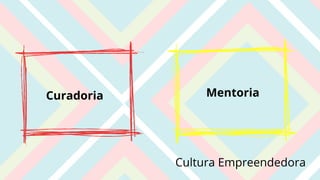 Curadoria Mentoria
Cultura Empreendedora
 