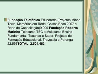 Fundação Telefônica Educarede (Projetos Minha
Terra, Memórias em Rede, Coisas Boas 2007 e
Rede de Capacitação)9.000 Fundação Roberto
Marinho Telecurso TEC e Multicurso Ensino
Fundamental, Tecendo o Saber, Projetos de
Formação Educacional, Travessia e Poronga
22.553TOTAL 2.504.483
 