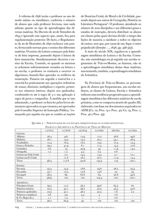 a reforma de 1836 incita o professor ao uso do           de doutrina Cristã, de Moral e de Civilidade, pas-
modo mútuo ou simultâneo, conforme o número                  sando depois aos outros de Corografia, História ou
de alunos que cada professor lecciona, mas nada              Literatura Portuguesa”. o professor, atendendo ao
adianta quanto ao tipo de aprendizagem das di-               número de seus discípulos e aos diferentes graus e
versas matérias. no decreto de 20 de Setembro de             estados de instrução, deveria distribuir os alunos
1844 é ignorado este aspecto que, assim, fica para           em classes pelas quais deviam dividir o tempo das
regulamentação posterior. de facto, o Regulamen-             lições de maneira a satisfazer a todos os objectos
to de 20 de dezembro de 1850 esclarece este pon-             de ensino, sem que, por causa de um, fique o outro
to, fornecendo normas para o ensino das diferentes           prejudicado (Synopse …, 1848, pp. 356-357).
matérias. o ensino da Leitura começava pela leitu-               a meio do século XiX, regulava-se a aprendi-
ra de letra impressa, passando depois à leitura de           zagem simultânea da Leitura e da escrita. Contu-
letra manuscrita. Simultaneamente decorria o en-             do, esta metodologia era já seguida nas escolas re-
sino da escrita. Contudo, só quando os meninos               gimentais de trás-os-Montes, ao fazerem, não só
se achassem suficientemente versados na leitura e            a aprendizagem simultânea destas duas matérias,
na escrita, o professor os ensinaria a escrever os           mas tentando, também, a aprendizagem simultânea
algarismos, fazendo-lhes aprender os artifícios da           da aritmética.
numeração. Passaria em seguida a instruí-los e a
exercitá-los praticamente nas operações ordinárias               na Província de trás-os-Montes, as percenta-
de somar, diminuir, multiplicar e repartir, primei-          gens de alunos que frequentavam, nas escolas mi-
ro nos números inteiros, depois nos quebrados,               litares, as classes de Leitura, escrita e aritmética
conduzindo-os até à regra de 3 e sua aplicação à             indicam uma tendência progressiva para a aprendi-
regra de juros e companhia. À medida que se iam              zagem simultânea das diferentes matérias da escola
adiantando, o professor os faria ler pelos livros ele-       primária, como se comprova através do quadro iii,
mentares aprovados ou que viessem a ser aprovados            elaborado com base em documentos arquivados no
pelo Conselho Superior de instrução Pública, “co-            aHM (Cx. 12, Proc. 13 e Proc. 42; Cx. 13, Proc. 1,
meçando por aqueles em que se contêm as noções               Proc. 40 e Proc. 45).

                Quadro 3 — Percentagem de alunos que frequentavam as classes de Leitura,
                          escrita e aritmética na Província de trás-os-Montes
                          11/1817      11/1818      10/1819       01/1820     08/1821                01/1822
 Leitura
 alfabeto                    2.4            9.            12.9           17.2            28.         29.
 Silabário                   28.1           13.5            15.2           20.7            34.1        28.5
 vocabulário                 12.4           18.3            1.7           15.3            10.3        13.4
 frases e Períodos           29.2           41.9             8.1           11.3            14.3         10.
 Gramática                    0.            14             42.9            33             11.9        14.5
 ortografia                   1.7            1.7             4.3            2.5            0.8           -
 Leitura em vida Cristã        -             7.0            14.3           14.3            7.1         10.1
 Leitura em d. Cristã          -            11.8            1.2           20.2            11.9        13.4
 total                       98.4           117.8           130.          134.5           119         120.1
 escrita
 em areia                    25.3            13.5           18.            24.           2.2        23.5
 em pedra                    37.1            17.5           13.8           14.8             23           33
 em papel                    3.5             9            7.             4            50.8         43.
 total                       98.9            100            100            103.4           100         100.1
 aritmética
 Princípios Gerais           29.2            12.7           3.7            59.           3.5         2
 números inteiros            22.5            37.1           4.2            32.5           33.3        35.8
 números quebrados           22.5            37.1           4.2            32.5            1.        2.2
 números complexos           0.             3.9            3.3              3             0.8           -
 R. P. e Regra de 3          1.1             1.3             1               1             0.8           -
 total                       5.2            2.9            92             100            100         100

104       sísifo 1 | maria isabel alves baptista | currículo e ensino: uma leitur a par alela…
 