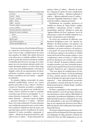Quadro 1                                química e física; 5ª cadeira — desenho de mode-
frequência da escola industrial Portuense (1852-1853)         los e máquinas (1ª parte). o ensino complementar
 Currículo                                 nº alunos          compreende: 6ª cadeira — Mecânica industrial; 7ª
 francês — diurno                                 2          cadeira — Química aplicada às artes; 8ª cadeira —
 francês — nocturno                                  53       economia e legislação industrial; 9ª cadeira — de-
 inglês — diurno                                     13       senho de modelos e máquinas (2ª parte).”
 inglês — nocturno                                   18           Paralelamente aos conteúdos, apostava-se no
 aritmética, álgebra e geometria aplicada                     trabalho em oficinas de “forjar, fundir e moldar,
 às artes e indústria                                20       serralharia e ajustamento, tornear e modelar e
 Geometria descritiva e desenho linear               30       manipulações químicas”. desejava-se ainda que
 desenho de ornato e modelação                                “algumas fábricas do Porto” pudessem “servir de
 — diurno                                            19       oficinas para o ensino do trabalho industrial, rece-
 — nocturno                                          0       bendo os proprietários uma retribuição”.
 Química geral                                       11           os cursos que resultavam de diferentes com-
 aula de leitura repentina                          117       binatórias disciplinares eram o de “operário ha-
 totaL de MatRíCuLaS                               367        bilitado; o de oficial mecânico; o de químico; o de
                                                              forjador; o de serralheiro ajustador; o de torneiro
    Com estes números a escola industrial Portuen-            modelador; o de mestre mecânico; o de químico; e
se, e apesar de a sua formação ter um sentido dife-           o curso geral”. os cursos de directores mecânicos
rente, tornou-se logo o estabelecimento de ensino             e de directores químicos não podiam ser obtidos
mais populoso da cidade. esta adesão funcionou                através da escola do Porto porque exigiam o curso
como alerta para as entidades públicas. era tem-              complementar e desse só existia a 7ª cadeira. este
po de se passar das iniciativas privadas às medidas           pormenor elucida-nos, por um lado, sobre o carác-
coordenadas pelo Governo; era tempo de se ultra-              ter mais “oficinal” de pequena indústria existente
passar um certo sincretismo educativo (onde a for-            na região nortenha e, por outro, da timidez da apos-
mação demasiado genérica ou teórica desse lugar               ta face às preocupações financeiras do investimento
a uma outra mais profissionalizante e técnica); era           educativo. esperava-se que o dispositivo previsto
chegada a altura de nos aproximarmos do desen-                — “três anos depois do estabelecimento do ins-
volvimento económico europeu e para isso urgia                tituto industrial de Lisboa e da escola industrial
formar os produtores do novo sistema — capitalis-             do Porto, nenhum operário será admitido nas fá-
mo industrial.                                                bricas do estado sem aprovação no grau do ensino
    no primeiro diploma estruturador do ensino                respectivo” — fosse suficientemente incentivador
industrial (30/dezº/1852), criava-se um “ensino               para justificar a atracção deste tipo de ensino, po-
genérico para todas as artes e ofícios” e dividia-se          dendo posteriormente o estado alargar e justificar
o ensino em “elementar, secundário e complemen-               um maior investimento.
tar”; assumia-se que apenas seria “professado em                  no Porto, a população escolar respondeu a este
Lisboa e Porto”; esclarecia-se sobre os conteúdos             desafio educativo e cerca de 130 alunos efectuaram
curriculares que deviam ser privilegiados: “(…) o             224 matrículas em várias cadeiras. dificuldades de
ensino elementar compreende a 1ª cadeira — arit-              organização, de professores habilitados e de insta-
mética elementar — primeiras noções de álgebra                lações permitiram apenas a realização de um curso
— geometria elementar; a 2ª cadeira — desenho                 livre (propedêutico e que serviu de habilitação de
linear e de ornatos industriais. o ensino elementar           base no ano seguinte) que funcionou entre Maio e
será considerado preparatório para o ensino indus-            Julho de 1854 em salas cedidas pela associação in-
trial, e poderá ser suprido por meio de exame, com            dustrial Portuense.
aprovação plena, perante os professores do ensino                 os números disponíveis para analisarmos a fre-
industrial. o ensino secundário compreende: 3ª                quência da escola industrial do Porto (que mantém
cadeira — elementos de geometria descritiva, apli-            esta designação até 1864, passando a instituto in-
cada às artes; 4ª cadeira — noções elementares de             dustrial do Porto até 1887, designando-se por i.i.

             sísifo 1 | luís alberto marques alves | isep: identidade de uma escola com r aízes oitocentistas   59
 