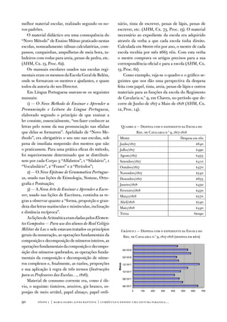 melhor material escolar, realizado segundo os no-           nário, tinta de escrever, penas de lápis, penas de
vos padrões.                                                escrever, etc. (aHM, Cx. 73, Proc. 15). o material
    o material didáctico era uma consequência do            necessário ao expediente da escola era adquirido
“novo Método” de ensino Mútuo praticado nestas              através da verba a que cada escola tinha direito.
escolas, nomeadamente: tábuas calculatórias, com-           Calculada em 8$000 réis por ano, o mestre de cada
passos, campainhas, ampulhetas de meia hora, ta-            escola recebia por mês $665 réis. Com esta verba
buleiros com rodas para areia, penas de pedra, etc.         o mestre comprava os artigos precisos para a sua
(aHM, Cx. 13, Proc. 62).                                    correspondência oficial e para a escola (aHM, Cx.
    os manuais escolares usados nas escolas regi-           13, Proc. 61).
mentais eram os mesmos da escola Geral de Belém,                Como exemplo, veja-se o quadro e o gráfico se-
onde se formavam os mestres e ajudantes, e quase            guintes que nos dão uma perspectiva da despesa
todos da autoria do seu director.                           feita com papel, tinta, areia, penas de lápis e outros
    em Língua Portuguesa usavam-se os seguintes             materiais para as funções da escola do Regimento
manuais:                                                    de Cavalaria n.º 9, em Chaves, no período que de-
    1) — o Novo Methodo de Ensinar e Aprender a             corre de Junho de 1817 a Maio de 1818 (aHM, Cx.
Pronunciação e Leitura da Lingua Portugueza,                12, Proc. 14).
elaborado segundo o princípio de que ensinar a
ler consiste, essencialmente, “em fazer conhecer as
letras pelo nome da sua pronunciação nas sílabas                Quadro 2 — despesa com o expediente da escola do
que delas se formarem”. apelidado de “novo Me-                           Reg. de Cavalaria n.º 9, 1817-1818
thodo”, era obrigatório o seu uso nas escolas, sob            Meses                                       despesa em réis
pena de imediata suspensão dos mestres que não                Junho/1817                                               $40
o praticassem. Para uma prática eficaz do método,             Julho/1817                                               $490
foi superiormente determinado que se distribuís-              agosto/1817                                              $455
sem por cada Corpo 3 “alfabetos”, 1 “Silabário”, 1            Setembro/1817                                            $410
“vocabulário”, 2 “frases” e 2 “Períodos”;                     outubro/1817                                             $470
    2) — o Novo Epitome de Grammatica Portugue-               novembro/1817                                            $540
za, usado nas lições de etimologia, Sintaxe, orto-            dezembro/1817                                            $55
grafia e Pontuação;                                           Janeiro/1818                                             $450
    3) — a Nova Arte de Ensinar e Aprender a Escre-           fevereiro/1818                                           $430
ver, usado nas lições de escritura, continha as re-           Março/1818                                               $570
gras a observar quanto a “forma, proporção e gran-            abril/1818                                               $540
deza das letras maiúsculas e minúsculas, inclinação           Maio/1818                                                $440
e distância recíproca”.                                       total                                                $090
    as lições de aritmética eram dadas pelos Elemen-
tos Compostos — Para uso dos alunos do Real Colégio
Militar da Luz e nele estavam tratados os princípios            Gráfico 1 — despesa com o expediente da escola do
gerais da numeração, as operações fundamentais da                   Reg. de Cavalaria n.º 9, 1817-1818 (despesa em réis)
composição e decomposição de números inteiros, as
operações fundamentais da composição e decompo-
                                                                    04/1818
sição dos números quebrados, as operações funda-
mentais da composição e decomposição de núme-                       02/1818

ros complexos e, finalmente, as razões, proporções
                                                            Meses




                                                                    12/1817
e sua aplicação à regra de três termos (Instrucções                 10/1817
                                                                                                                                 Despesa em

para os Professores das Escolas…, 1816).
                                                                    08/1817
    Material de consumo corrente era, como é ób-
vio, o seguinte: tinteiros, areeiros, giz branco, es-               06/1817

ponjas de meio arrátel, papel almaço, papel ordi-                             0   100   200   300   400    500   600       700



90       sísifo 1 | maria isabel alves baptista | currículo e ensino: uma leitur a par alela…
 