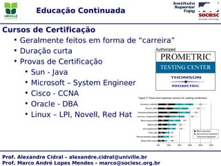 Educação Continuada

Cursos de Certificação
  • Geralmente feitos em forma de “carreira”
  • Duração curta
  • Provas de Certificação
     • Sun - Java
     • Microsoft – System Engineer
     • Cisco - CCNA
     • Oracle - DBA
     • Linux – LPI, Novell, Red Hat




Prof. Alexandre Cidral – alexandre.cidral@univille.br
Prof. Marco André Lopes Mendes – marco@sociesc.org.br
 