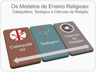 Os Modelos de Ensino Religioso:
Catequético, Teológico e Ciências da Religião
 