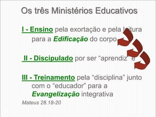 I - Ensino pela exortação e pela leitura
para a Edificação do corpo
II - Discipulado por ser “aprendiz” e
III - Treinamento pela “disciplina” junto
com o “educador” para a
Evangelização integrativa
Mateus 28.18-20
36
Os três Ministérios Educativos
 