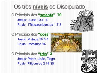 O Princípio dos “setenta” 70
Jesus: Lucas 10.1, 17
Paulo: 1Tessalonicenses 1.7-8
O Princípio dos “doze” 12
Jesus: Mateus 10.1-4
Paulo: Romanos 16
O Princípio dos “três” 3
Jesus: Pedro, João, Tiago
Paulo: Filipenses 2.19-30
38
Os três níveis do Discipulado
 