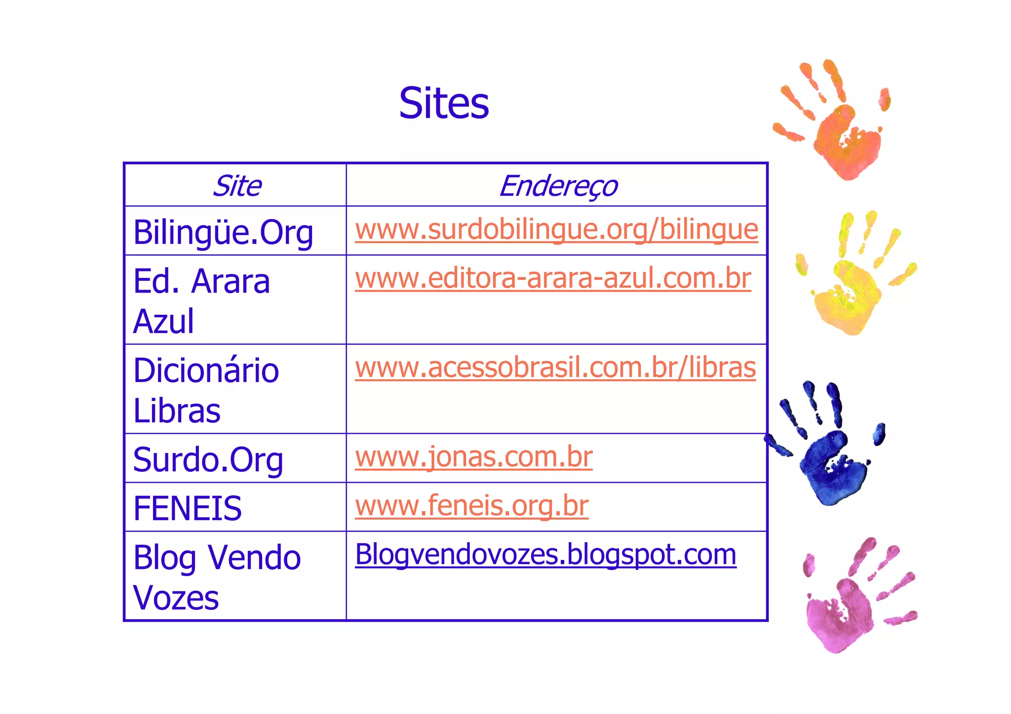 Educação de Surdos