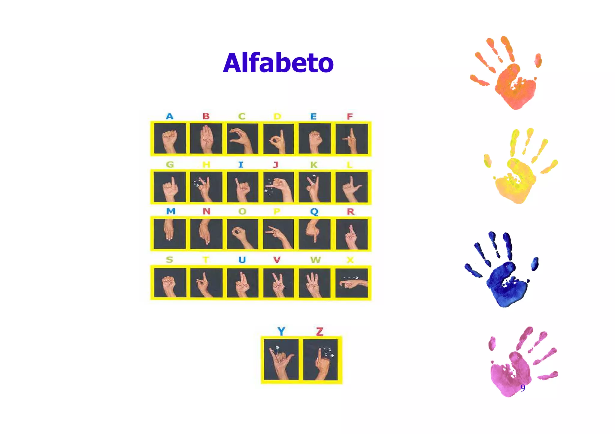 Educação de Surdos