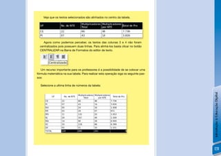 Veja que os textos selecionados são alinhados no centro da tabela.




                                                                                  !
    Agora como podemos perceber, os textos das colunas 3 e 4 não foram
  centralizados pois possuem duas linhas. Para alinhá-los basta clicar no botão
  CENTRALIZAR na Barra de Formatos do editor de texto.



                       !
   Um recurso importante para os professores é a possibilidade de se colocar uma
fórmula matemática na sua tabela. Para realizar esta operação siga os seguinte pas-
sos:

  Selecione a ultima linha de números da tabela:




                                                                                      Introdução à Educação Digital
                                                                    !




                                                                                      131
 