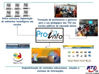 Disponibilização de conteúdos educacionais, soluções e sistemas de informações. Infra-estrutura implantação de ambientes tecnológicos nas escolas Formação de professores e gestores para o uso pedagógico das TIC nas escolas públicas da educação básica 