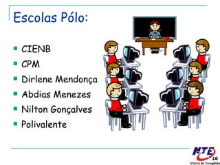 Escolas Pólo: CIENB CPM Dirlene Mendonça Abdias Menezes Nilton Gonçalves Polivalente 