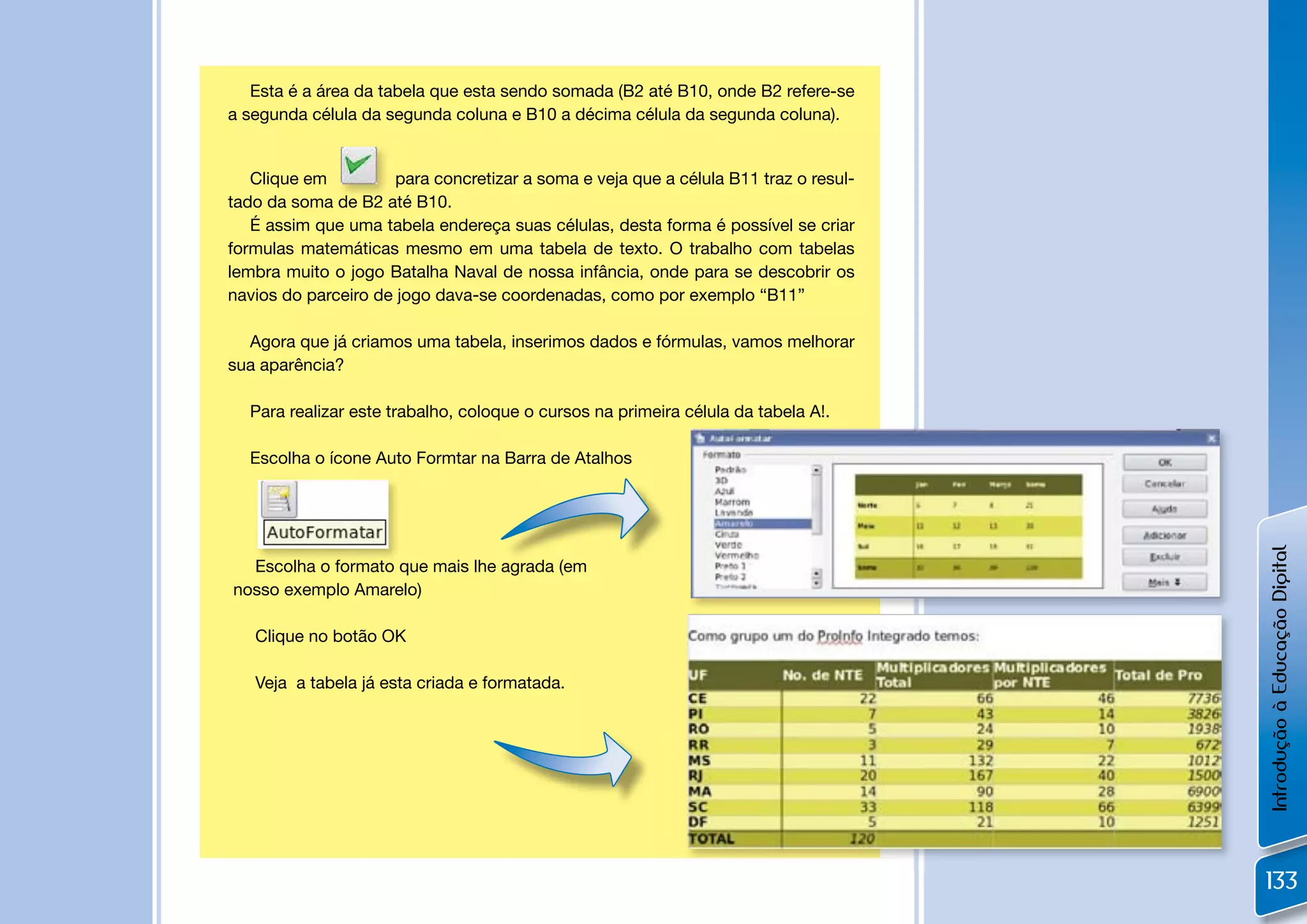 Educacaodigital IntroduçãO Digital