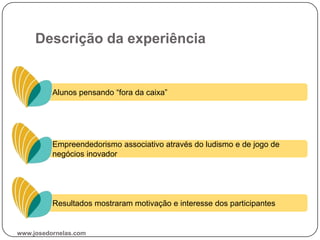Descrição da experiência
Empreendedorismo associativo através do ludismo e de jogo de
negócios inovador
Alunos pensando “fora da caixa”
Resultados mostraram motivação e interesse dos participantes
www.josedornelas.com
 