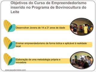 Objetivos do Curso de Empreendedorismo
inserido no Programa de Bovinocultura do
Leite
Ensinar empreendedorismo de forma lúdica e aplicável à realidade
local
Desenvolver Jovens de 14 a 21 anos de idade
Elaboração de uma metodologia própria e
inovadora
www.josedornelas.com
 