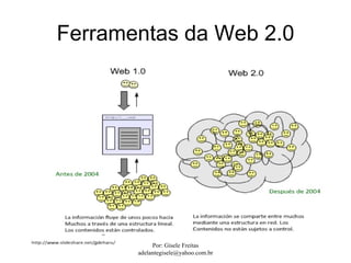 Ferramentas da Web 2.0




            Por: Gisele Freitas
       adelantegisele@yahoo.com.br
 