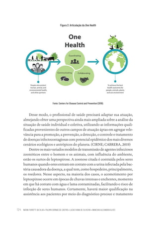 NATAN FIOROTTI DA SILVA • PALOMA DORNAS DE CASTRO • LUCAS VIANA DE OLIVEIRA • WANESKA ALEXANDRA ALVES
124
Figura 2: Articulação da One Health
Fonte: Centers for Disease Control and Prevention (2018).
Desse modo, o profissional de saúde precisará adaptar sua atuação,
almejando obter uma perspectiva ainda mais ampliada sobre a análise da
situação de saúde individual e coletiva, utilizando as informações quali-
ficadas provenientes de outros campos de atuação áptas em agregar rele-
vância para a promoção, a prevenção, a detecção, o controle e tratamento
de doenças infectocontagiosas com potencial epidêmico dos mais diversos
cenários ecológicos e antrópicos do planeta. (CIRNE; CABRERA, 2019)
Dentre os mais variados modelos de transmissão de agentes infecciosos
zoonóticos entre o homem e os animais, com influência do ambiente,
estão os surtos de leptospirose. A zoonose citada é contraída pelos seres
humanos quando estes entram em contato com a urina infectada pela bac-
téria causadora da doença, a qual tem, como hospedeiro, principalmente,
os roedores. Nesse aspecto, na maioria dos casos, o acometimento por
leptospirose ocorre em épocas de chuvas intensas e enchentes, momento
em que há contato com água e lama contaminadas, facilitando o risco de
infecção de seres humanos. Certamente, haverá maior qualificação na
assistência aos pacientes por meio do diagnóstico precoce e tratamento
Educação em saúde e qualidade-miolo.indb 124
Educação em saúde e qualidade-miolo.indb 124 11/10/2022 07:51
11/10/2022 07:51
 