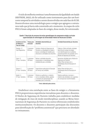 ESTÁGIO SUPERVISIONADO II NA UNIVERSIDADE FEDERAL DO RECÔNCAVO DA BAHIA E ... 159
OciclodemelhoriacontínuaéumaferramentadaQualidadeemSaúde
(SESTREM, 2022), ele foi utilizado como instrumento para dar um hori-
zonte temporal às atividades a serem desenvolvidas em cada fase do ECSII.
Desenvolvemos uma metodologia para o estágio que agregava e estrutu-
rava tudo que já havia sido construído até o momento. As etapas do ciclo
PDCA foram adaptadas às fases do estágio, desse modo, foi estruturado:
Quadro 1: Descrição do processo de ensino aprendizagem do componente estágio curricular
supervisionado em enfermagem da Universidade Federal do Recôncavo da Bahia
Acrônimo do Ciclo
de Melhoria X
Fase do Estágio
Tempo para
execução
Atividades desenvolvidas por
Docentes
Atividade Desenvolvida por discentes
Planejar = P
Fase Diagnóstica
3 semanas=
90 Horas
Contatar o Núcleo de Segurança do
Paciente ou a Qualidade em Saúde e
buscar a estratégia de trabalho para
direcionar as atividades dos discentes.
Elaborar o Diário de Bordo: atividade
descritiva do campo de estágio
com identificação de um problema
assistencial dentro do acordado com o
Núcleo de Segurança do Paciente.
Fazer= D
1ª Fase- Formativa
4 semanas=
120 Horas
Revisar a atividade educativa
programada e a metodologia ativa
estabelecida para a atividade.
Apresentar atividade para o Núcleo de
Segurança do Paciente
Aplicar Plano de Ação com a
metodologia ativa de Educação em
Saúde
Checar= C
2ª Fase- Formativa
4 semanas=
120 Horas
Supervisionar aplicação da Educação
em Serviço nas unidades.
Aplicar Plano de Ação com a
metodologia ativa de Educação em
Saúde
Avaliar= A
3ª Fase- Somativa
4 semanas=
120 Horas
Orientar as auditorias e o relatório
com os resultados obtidos, agendar
o momento de apresentação dos
resultados para a instituição.
Realizar auditorias e escrever o
relatório das atividades com sugestões
de correção das inconformidades
Fonte: elaborado pelas autoras.
Estabelecer esta correlação entre as fases do estágio e a ferramenta
PDCA proporcionou experiências inovadoras para docentes e discentes.
O Núcleo de Segurança do Paciente trabalha para estabelecer medidas
de mitigação de risco de modo interdisciplinar, usando as Metas Inter-
nacionais de Segurança do Paciente ou outros referenciais estabelecidos
institucionalmente. Os docentes e discentes participam das discussões
para identificação do “problema assistencial” que precisava ser abordado
no treinamento.
Educação em saúde e qualidade-miolo.indb 159
Educação em saúde e qualidade-miolo.indb 159 11/10/2022 07:51
11/10/2022 07:51
 
