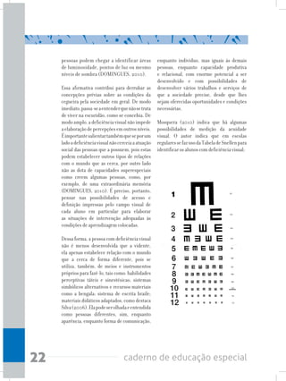 22 caderno de educação especial
pessoas podem chegar a identificar áreas
de luminosidade, pontos de luz ou mesmo
níveis de sombra (DOMINGUES, 2010).
Essa afirmativa contribui para derrubar as
concepções prévias sobre as condições da
cegueira pela sociedade em geral. De modo
imediato,passa-seaentenderquenãosetrata
de viver na escuridão, como se concebia. De
modoamplo,adeficiênciavisualnãoimpede
aelaboraçãodepercepçõesemoutrosníveis.
Éimportantesalientartambémqueseporum
ladoadeficiênciavisualnãocerceiaaatuação
social das pessoas que a possuem, pois estas
podem estabelecer outros tipos de relações
com o mundo que as cerca, por outro lado
não as dota de capacidades superespeciais
como creem algumas pessoas, como, por
exemplo, de uma extraordinária memória
(DOMINGUES, 2010). É preciso, portanto,
pensar nas possibilidades de acesso e
definição impressas pelo campo visual de
cada aluno em particular para elaborar
as situações de intervenção adequadas às
condições de aprendizagem colocadas.
Dessa forma, a pessoa com deficiência visual
não é menos desenvolvida que a vidente,
ela apenas estabelece relação com o mundo
que a cerca de forma diferente, pois se
utiliza, também, de meios e instrumentos
próprios para fazê-lo, tais como: habilidades
perceptivas táteis e sinestésicas; sistemas
simbólicos alternativos e recursos materiais
como a bengala; sistema de escrita braile;
materiais didáticos adaptados, como destaca
Silva(2006).Elapodeserolhadaeentendida
como pessoas diferentes, sim, enquanto
aparência, enquanto forma de comunicação,
enquanto indivíduo, mas iguais às demais
pessoas, enquanto capacidade produtiva
e relacional, com enorme potencial a ser
desenvolvido e com possibilidades de
desenvolver vários trabalhos e serviços de
que a sociedade precise, desde que lhes
sejam oferecidas oportunidades e condições
necessárias.
Mosquera (2010) indica que há algumas
possibilidades de medição da acuidade
visual. O autor indica que em escolas
regularessefazusodaTabeladeSnellenpara
identificar os alunos com deficiência visual:
 