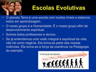 Escolas Evolutivas
• O planeta Terra é uma escola com muitos níveis e estamos
todos em aprendizagem.
• O nosso grupo é a Humanidade. É o nosso grupo afim de
desenvolvimento espiritual.
• Somos todos professores e alunos.
• Se já entendemos uma visão integral e espiritual da vida,
não há como negá-la. Ela torna-se parte das nossas
vivências. Ela torna-se a força da coerência na Pedagogia
do exemplo.
 