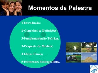Momentos da Palestra
1-Introdução;
2-Conceitos & Definições;
3-Fundamentação Teórica;
3-Proposta de Modelo;
4-Ideias Finais;
5-Elementos Bibliográficos.
 
