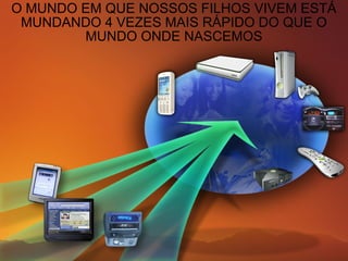 O MUNDO EM QUE NOSSOS FILHOS VIVEM ESTÁ
MUNDANDO 4 VEZES MAIS RÁPIDO DO QUE O
MUNDO ONDE NASCEMOS
 