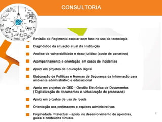 contato@sleiman.com.br – www.sleiman.com.br - www.condutadigital.com.br
12
 