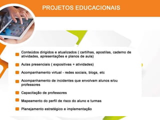 contato@sleiman.com.br – www.sleiman.com.br - www.condutadigital.com.br
7
 